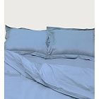 картинка Евро комплект Turkish Poplin Light-Blue магазин Одежда+ являющийся официальным дистрибьютором в России 